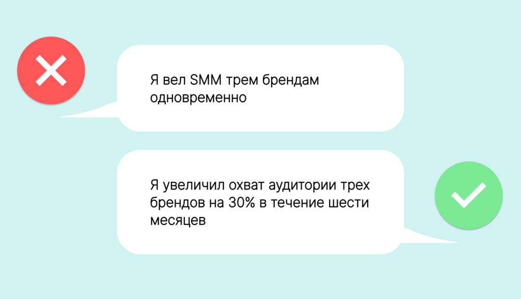 Как написать хорошее резюме: советы и примеры для успешного трудоустройства