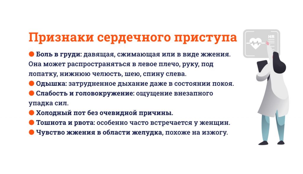 Как распознать признаки сердечного приступа и предотвратить его