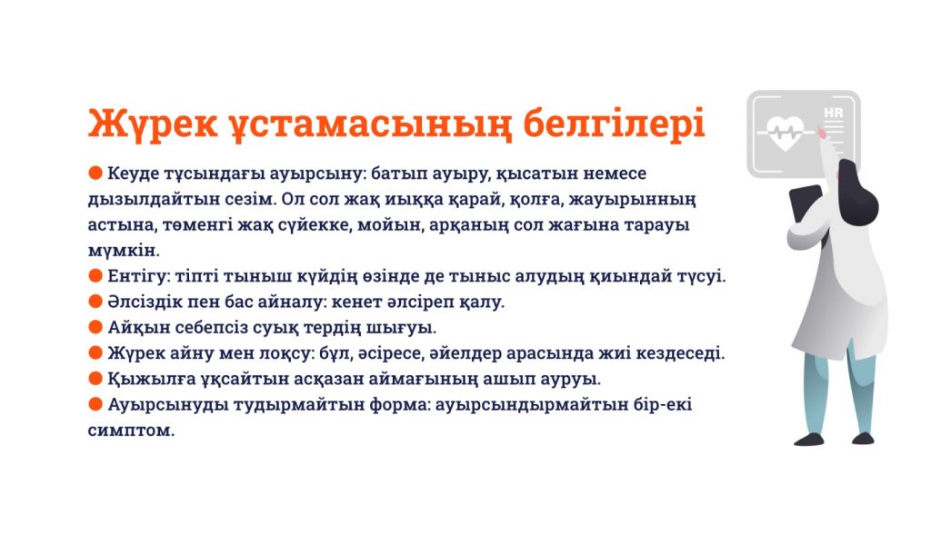 Жүрек талмасының белгілерін айырып тану және оның алдын алу жолы