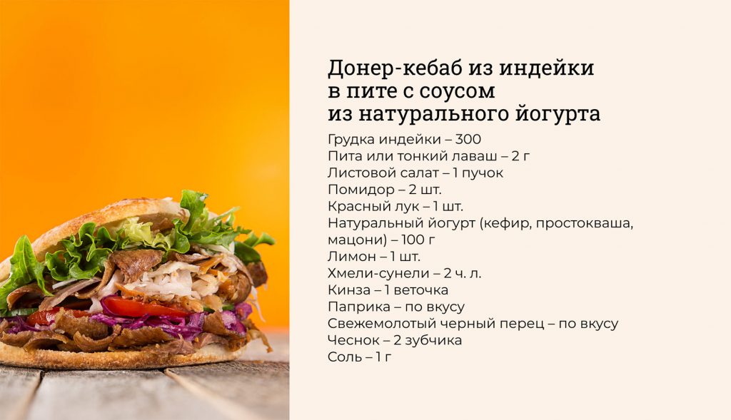 Донер vs. шаурма: в чем разница и что вкуснее