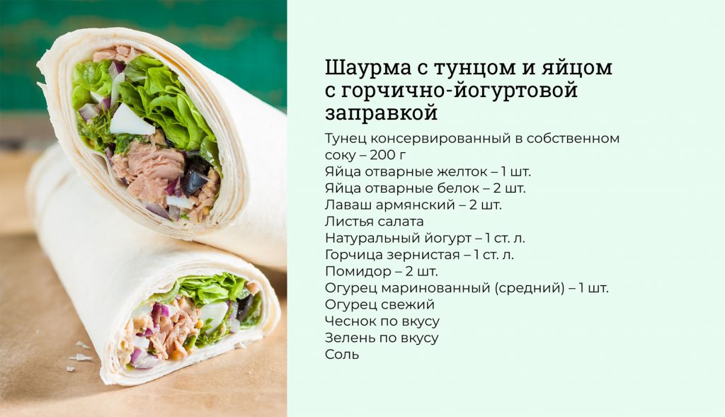 Донер vs. шаурма: в чем разница и что вкуснее