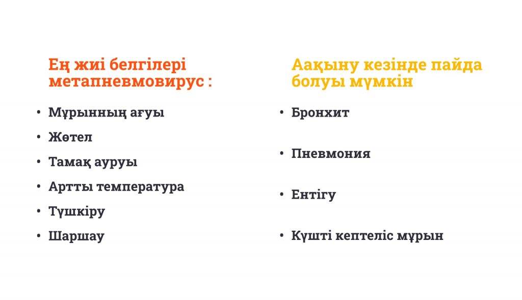 Метапневмовирус: бұл не инфекция және біз карантинге тап болып жатырмыз ба?