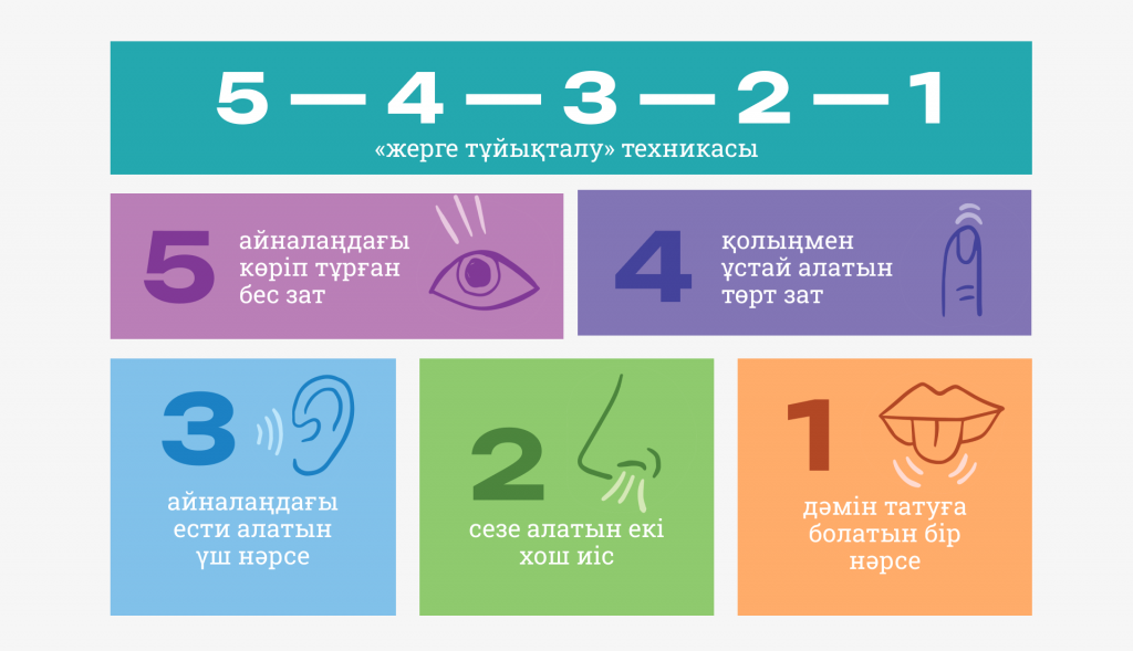 Техника 5-4-3-2-1