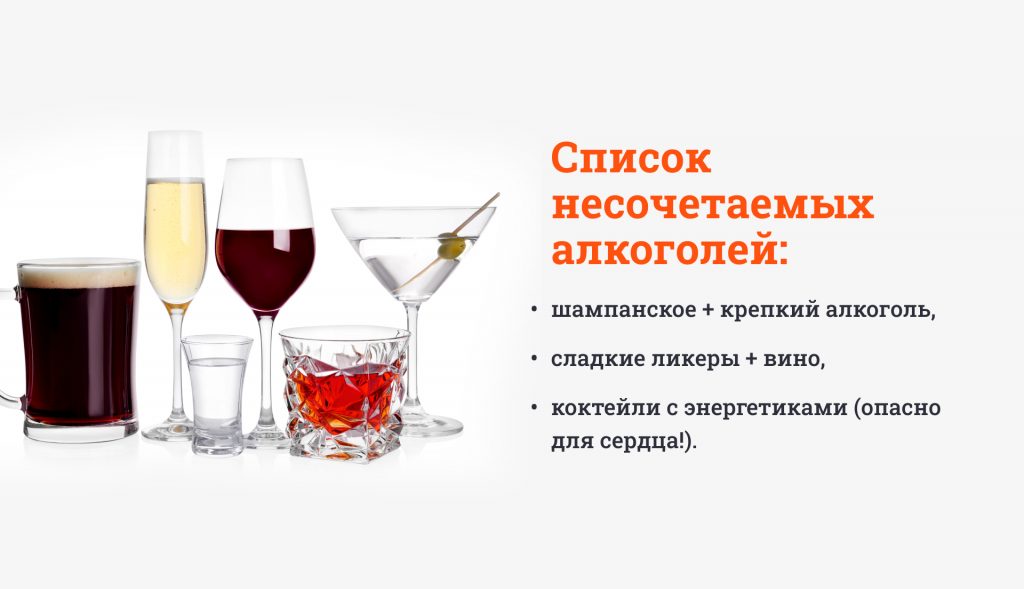 Как избежать похмелья: простое руководство, которое реально работает