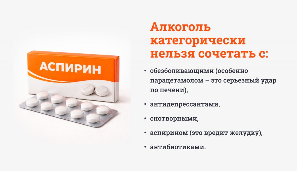 Как избежать похмелья: простое руководство, которое реально работает